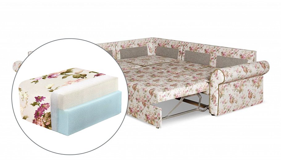 Халланд Мебельный пенополиуретан (ППУ)